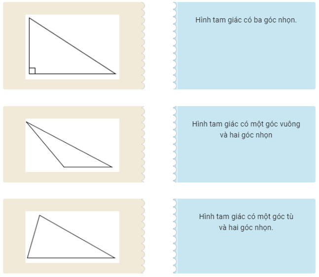 Bài tập Hình tam giác. Diện tích hình tam giác có lời giải