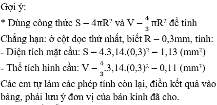 Giải Toán 9 | Để học tốt Toán 9