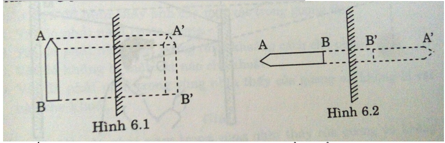 Cho Một Gương Phẳng (Hình 6.1 Sgk) Và Một Bút Chì. A) Hãy Tìm Cách Đặt Bút  Chì