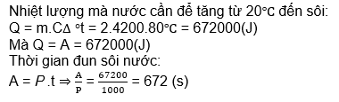 Giải Vật Lí 9 | Để học tốt Vật Lí 9