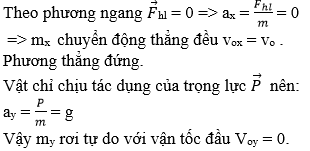 Giải bài tập Vật Lý 10 | Để học tốt Vật Lý 10