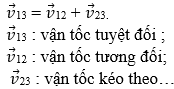 Giải bài tập Vật Lý 10 | Để học tốt Vật Lý 10