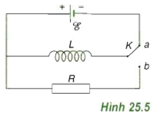 Giải bài tập Vật Lý 11 | Giải Lý 11