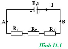 Giải bài tập Vật Lý 11 | Giải Lý 11