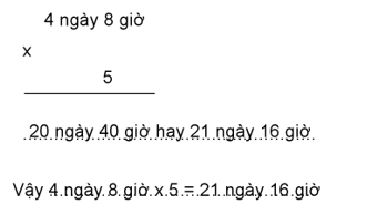 Giải Cùng em học Toán lớp 5 Tập 2 Tuần 26 trang 35, 37 hay nhất tại VietJack