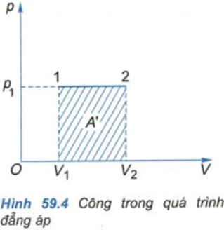 Để học tốt Vật Lý 10 nâng cao | Giải bài tập Vật Lý 10 nâng cao