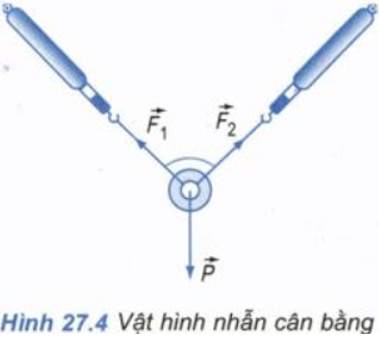 Để học tốt Vật Lý 10 nâng cao | Giải bài tập Vật Lý 10 nâng cao