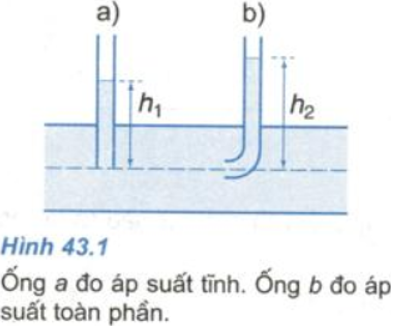 Để học tốt Vật Lý 10 nâng cao | Giải bài tập Vật Lý 10 nâng cao