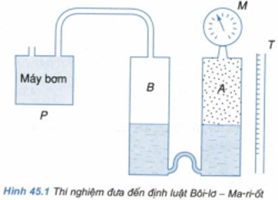 Để học tốt Vật Lý 10 nâng cao | Giải bài tập Vật Lý 10 nâng cao