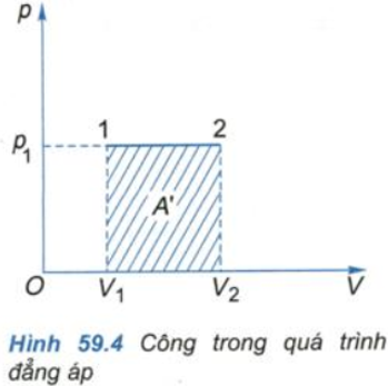 Để học tốt Vật Lý 10 nâng cao | Giải bài tập Vật Lý 10 nâng cao