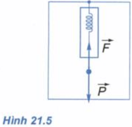 Để học tốt Vật Lý 10 nâng cao | Giải bài tập Vật Lý 10 nâng cao