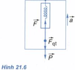 Để học tốt Vật Lý 10 nâng cao | Giải bài tập Vật Lý 10 nâng cao