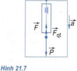 Để học tốt Vật Lý 10 nâng cao | Giải bài tập Vật Lý 10 nâng cao