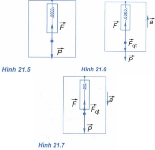 Để học tốt Vật Lý 10 nâng cao | Giải bài tập Vật Lý 10 nâng cao