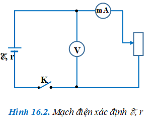 Để học tốt Vật Lý 11 nâng cao | Giải bài tập Vật Lý 11 nâng cao