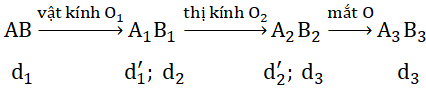 Để học tốt Vật Lý 11 nâng cao | Giải bài tập Vật Lý 11 nâng cao