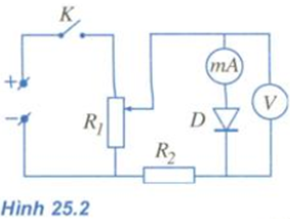 Để học tốt Vật Lý 11 nâng cao | Giải bài tập Vật Lý 11 nâng cao