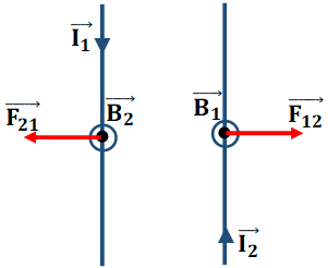 Để học tốt Vật Lý 11 nâng cao | Giải bài tập Vật Lý 11 nâng cao