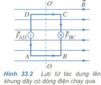 Để học tốt Vật Lý 11 nâng cao | Giải bài tập Vật Lý 11 nâng cao