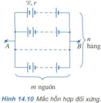 Để học tốt Vật Lý 11 nâng cao | Giải bài tập Vật Lý 11 nâng cao