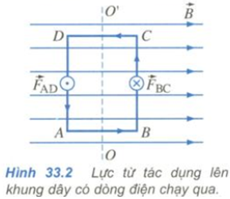 Để học tốt Vật Lý 11 nâng cao | Giải bài tập Vật Lý 11 nâng cao