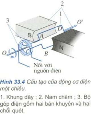 Để học tốt Vật Lý 11 nâng cao | Giải bài tập Vật Lý 11 nâng cao