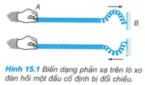 Giải bài tập Vật lý lớp 12 nâng cao