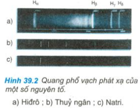 Giải bài tập Vật lý lớp 12 nâng cao