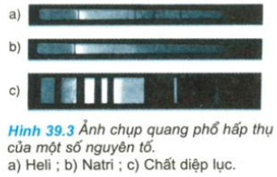 Giải bài tập Vật lý lớp 12 nâng cao