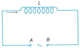 Giải bài tập Vật lý lớp 12 nâng cao