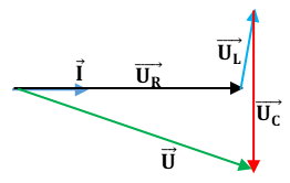 Giải bài tập Vật lý lớp 12 nâng cao