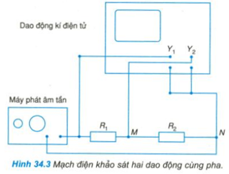 Giải bài tập Vật lý lớp 12 nâng cao