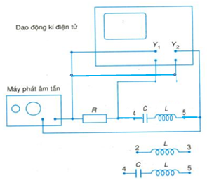 Giải bài tập Vật lý lớp 12 nâng cao