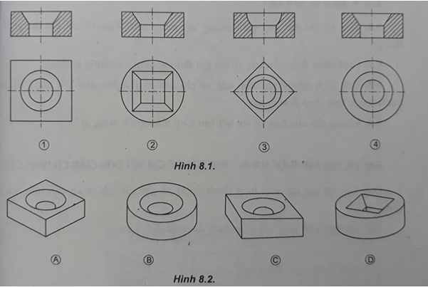 Bài 8.5 trang 12 Sách bài tập Công nghệ lớp 8 | Giải sách bài tập Công nghệ 8 hay nhất tại VietJack