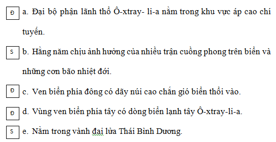 Giải sách bài tập Địa Lí 7 | Giải sbt Địa Lí 7