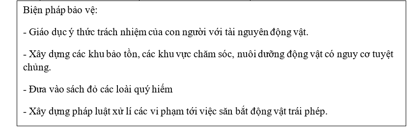 Giải sách bài tập Địa Lí 8 | Giải sbt Địa Lí 8