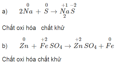 Giải sách bài tập Hóa học 10 | Giải sbt Hóa học 10