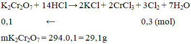 Giải sách bài tập Hóa học 12 | Giải sbt Hóa học 12