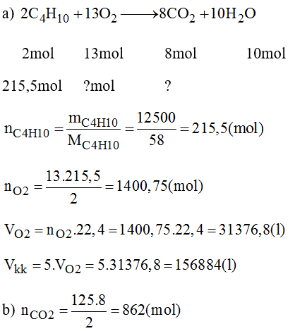 Bài 29.1, 29.2, 29.3, 29.4 trang 40 SBT Hóa học 8 | Giải sách bài tập Hóa học 8