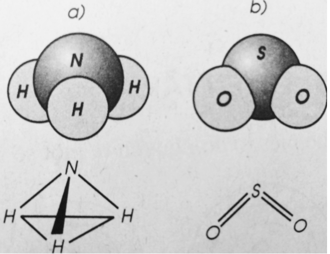 Bài 8.2, 8.3, 8.4, 8.5 trang 10 SBT Hóa học 8 | Giải sách bài tập Hóa học 8