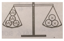 Bài 5.4, 5.5, 5.6, 5.7, 5.8 trang 7 SBT Hóa học 8 | Giải sách bài tập Hóa học 8