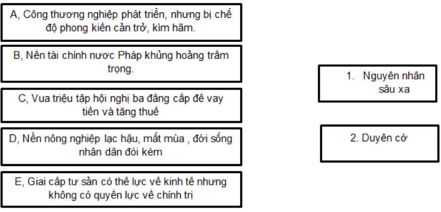 Bài tập 4 trang 8 Sách bài tập Lịch Sử lớp 8 | Giải sách bài tập Lịch Sử 8 hay nhất tại VietJack