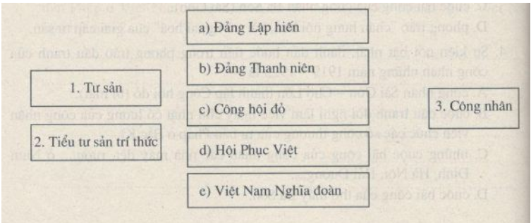 Bài tập 3 trang 52 Sách bài tập Lịch Sử 9 | Giải sách bài tập Lịch Sử 9 hay nhất tại VietJack