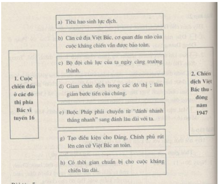 Bài tập 4 trang 89 Sách bài tập Lịch Sử 9 | Giải sách bài tập Lịch Sử 9 hay nhất tại VietJack