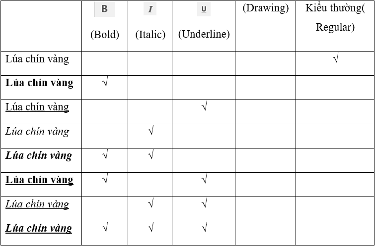 Hãy đánh dấu chọn (√ ) vào các ô thích hợp để xác định kiểu chữ