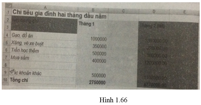 Bài 10 trang 40 Sách bài tập Tin học lớp 7 | Giải sách bài tập Tin học 7 hay nhất tại VietJack