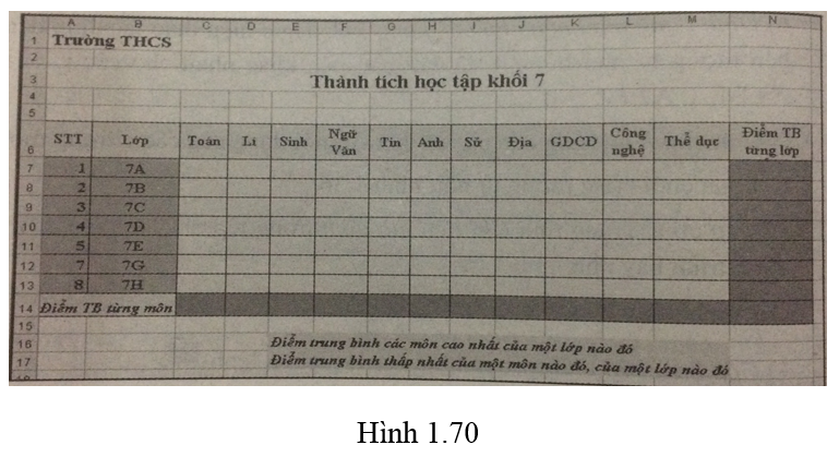 Bài 13 trang 41 Sách bài tập Tin học lớp 7 | Giải sách bài tập Tin học 7 hay nhất tại VietJack