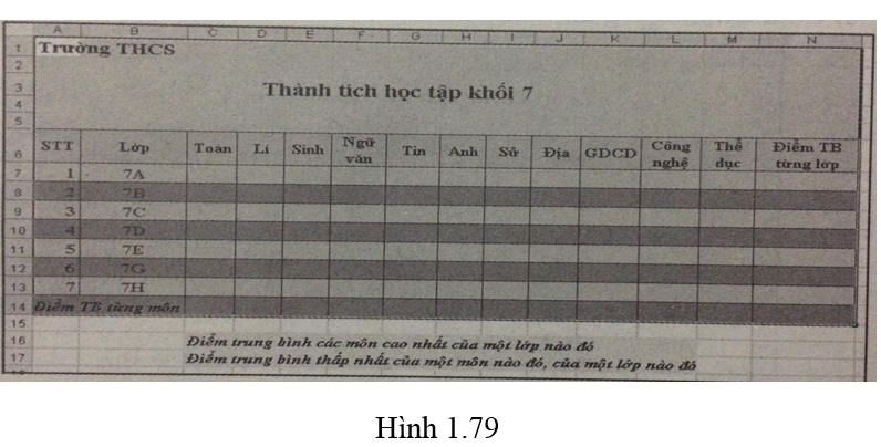 Bài 13 trang 48 Sách bài tập Tin học lớp 7 | Giải sách bài tập Tin học 7 hay nhất tại VietJack