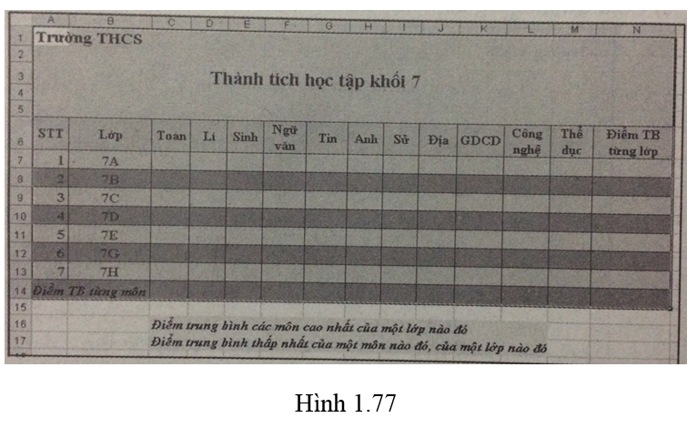 Bài 13 trang 48 Sách bài tập Tin học lớp 7 | Giải sách bài tập Tin học 7 hay nhất tại VietJack