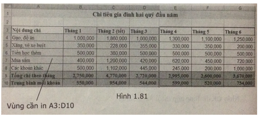 Bài 14 trang 48 Sách bài tập Tin học lớp 7 | Giải sách bài tập Tin học 7 hay nhất tại VietJack